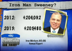 Iron Man Sweeney