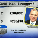 Sabrin Filed Ethics Complaint Against Sweeney For Lobbying 