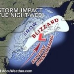 Powerful nor’easter likely to deal NJ a glancing blow, spring arrives afterwards?