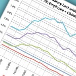 Analysis: Partisan and Labor Politics Drive Battle Over Health-Benefits Reform