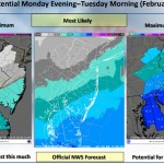 Delayed Opening for State Offices