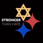 Bipartisan Anti-Semitism Taskforce Statement on Tree of Life Synagogue Attack